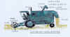 Combined Harvester G.Acomprs.jpg (23353 bytes)