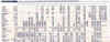 miscrailtimetable1of2.jpg (22089 bytes)