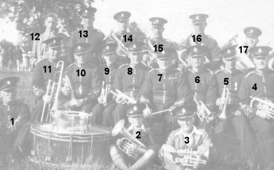 Keyed band 1937