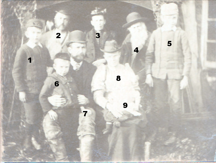 Loaring Family 1894 Key